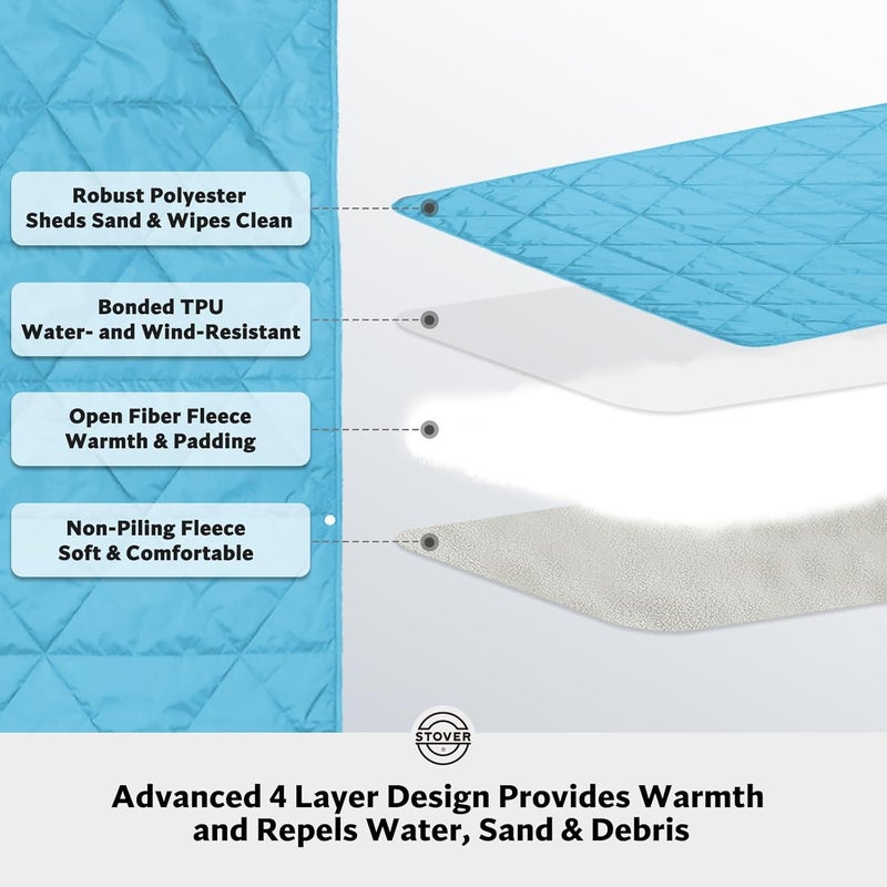 STOVER Outdoor Waterproof Fleece Travel Blanket for Camping, Picnics, Stadiums, Sports, The Beach– Warm, Windproof, Compact, Lightweight & Sand-Resistant (Sky Blue) - Image 5
